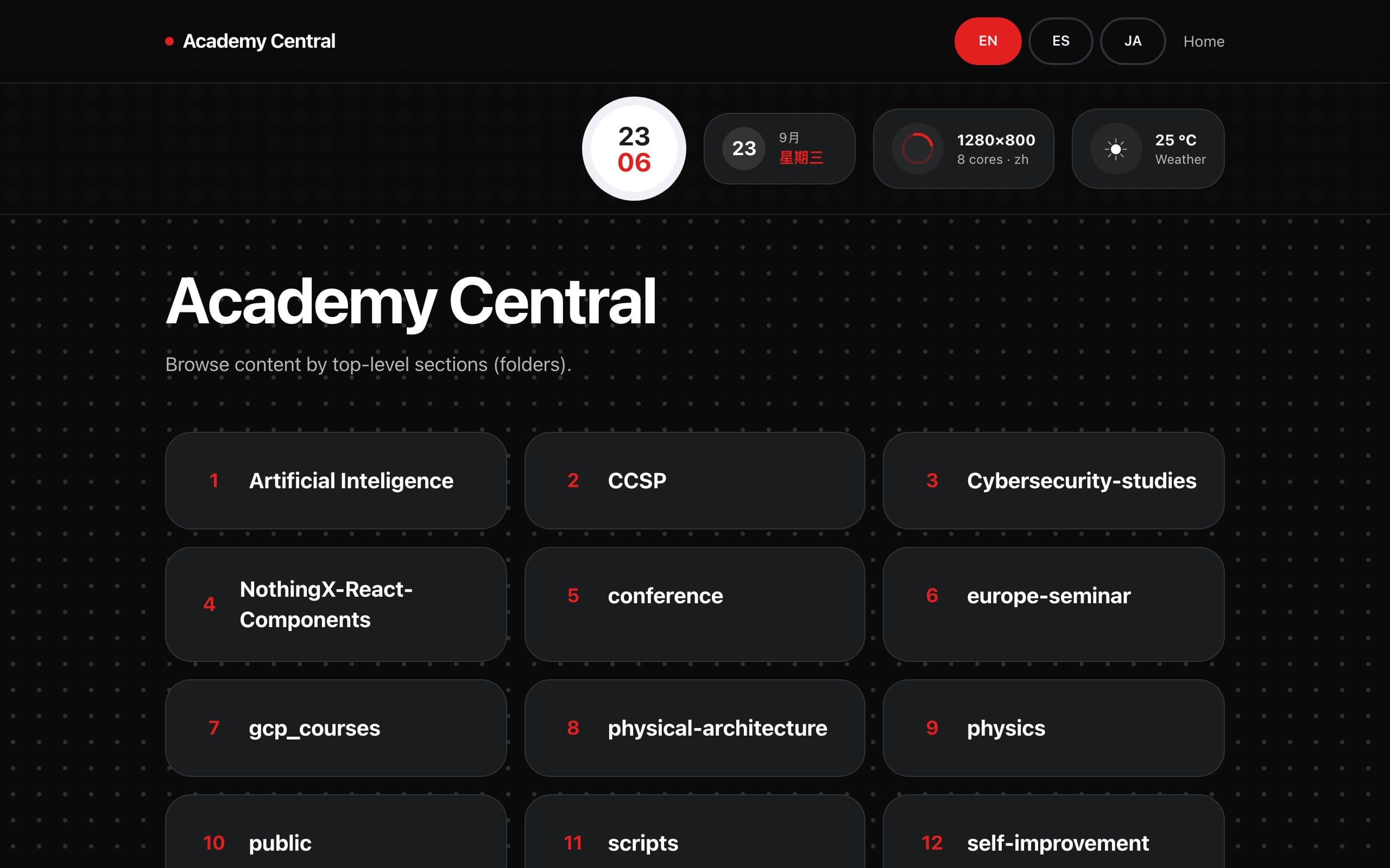 Academy Central